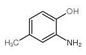 Μεσάζοντες χρωστικής ουσίας σκονών κρυστάλλου, Ο αμινο Π Methylphenol CAS 95 84 1